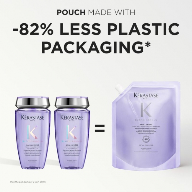 Kérastase Blond Absolu Bain Lumière хидрирачки шампон за нега на сите типови руса коса – Refill 500ml