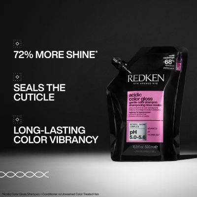 Redken NYC Acidic Color Gloss шампон за заштита и нега на сите типови боена коса Refill 500ml